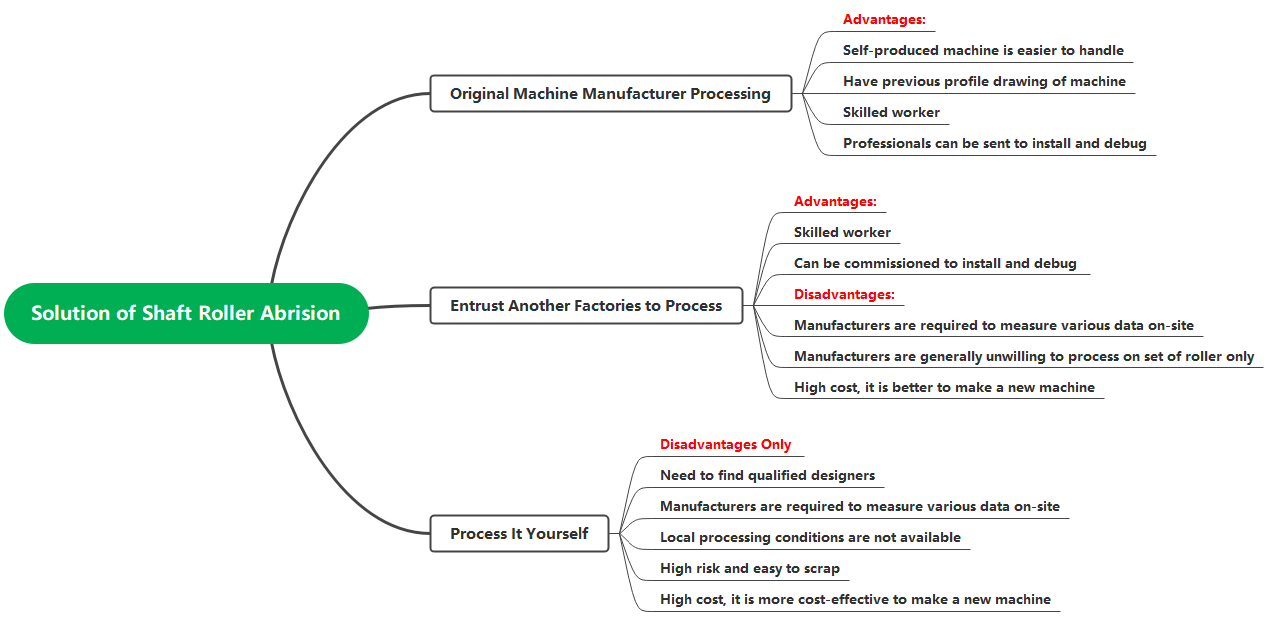 QQ圖片20210816094052
