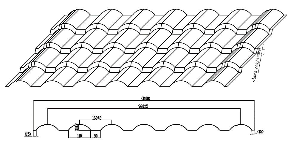 06rshi（Kincgnrdjv％6xf