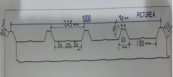 自動壓接輥成型機（水平和垂直兩個方向）